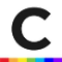 Cerimages