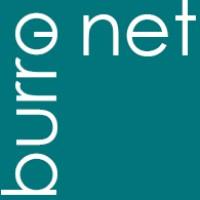 SARL burro-net