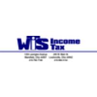 Wits Income Tax