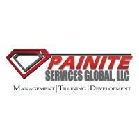 Painite Property Management