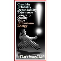 Incredible Productions Inc