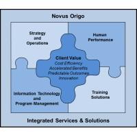 Novus Origo