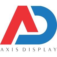 Axis Display Racks