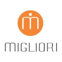 Migliori