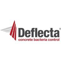Deflecta
