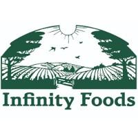 Infinity Foods Co-opertative LTD