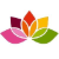 Plus Care Chiropractic & Wellness Center