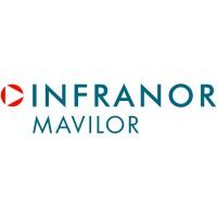 Mavilor Motors - Infranor Group