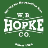 William B. Hopke, Co.