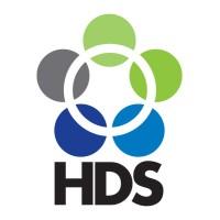 Human Development Solutions
