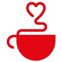 Die Kaffeegruppe